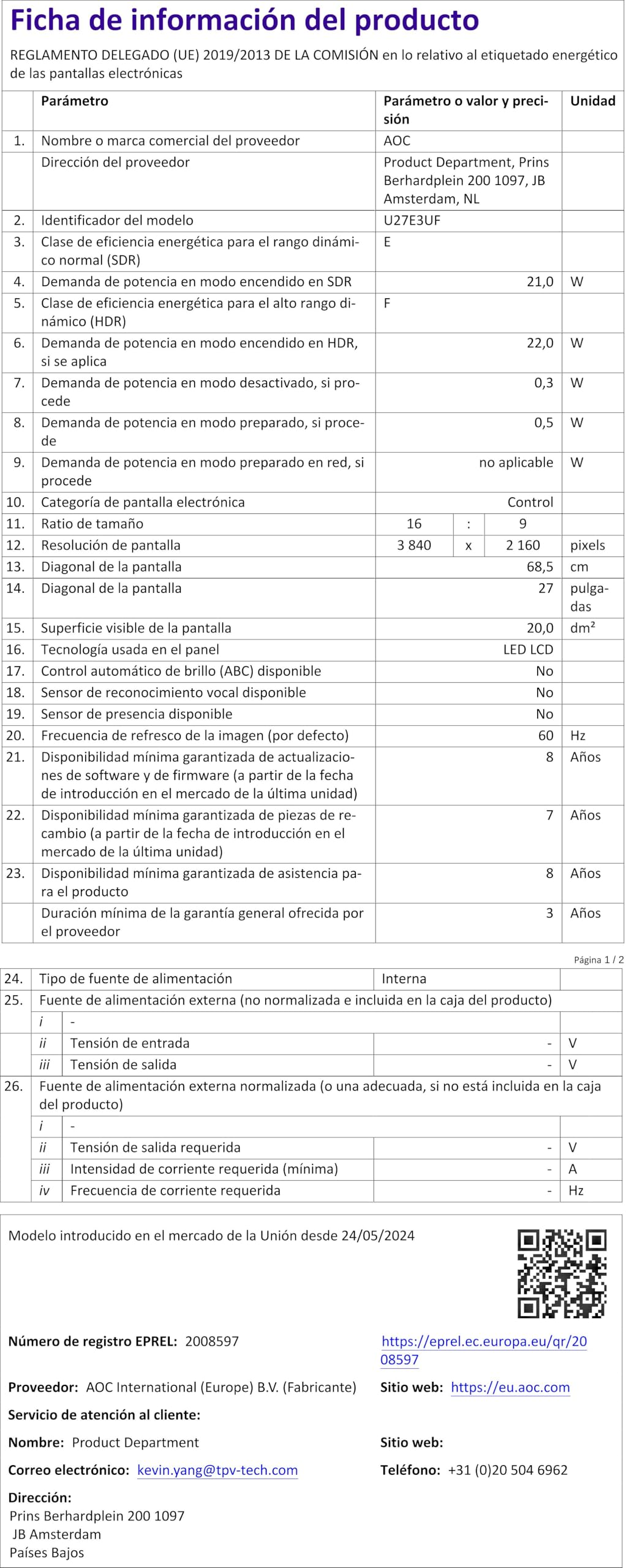 Ficha de producto