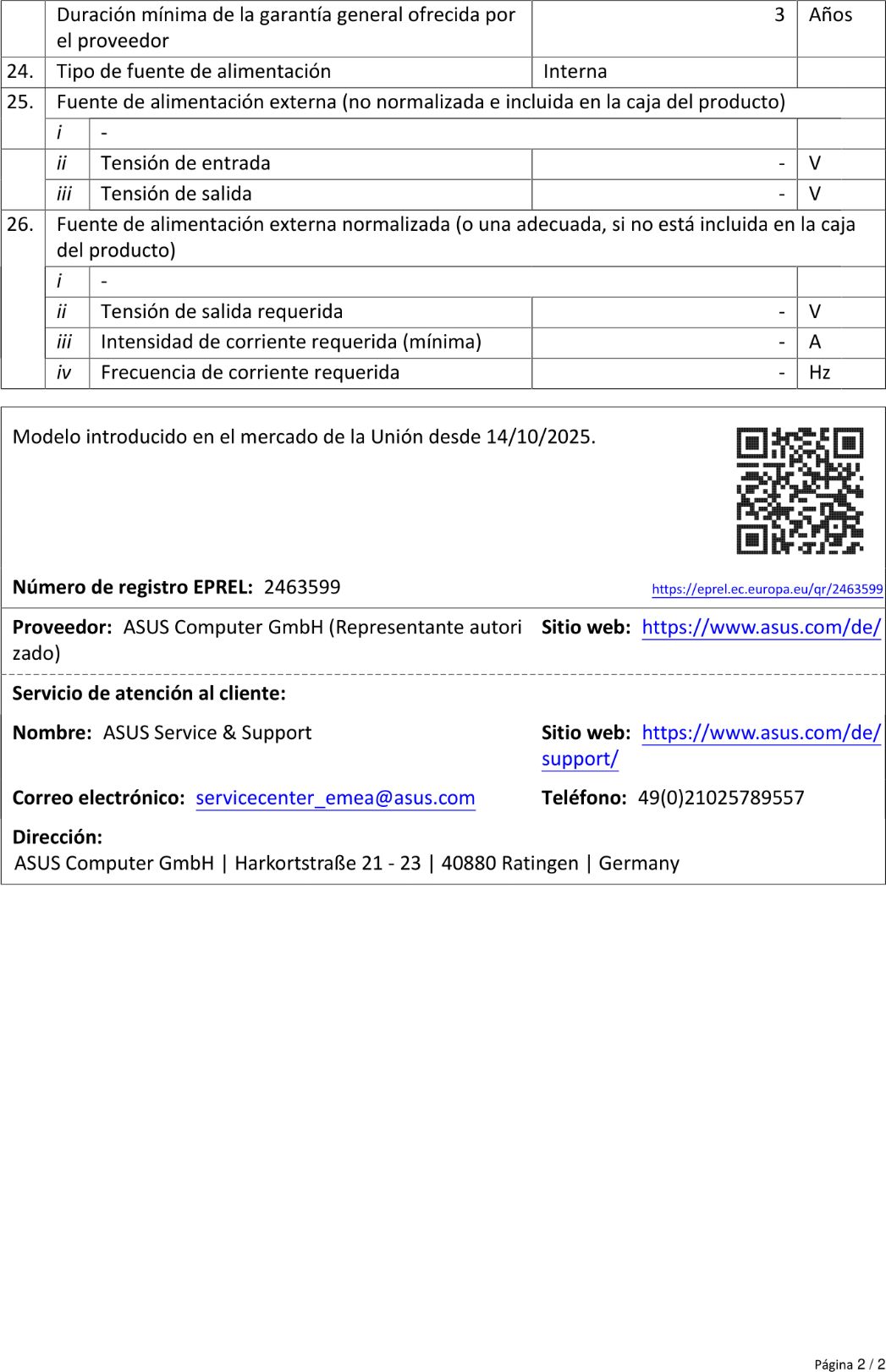 Ficha de producto
