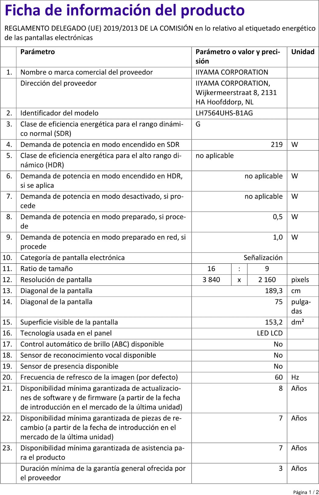 Ficha de producto