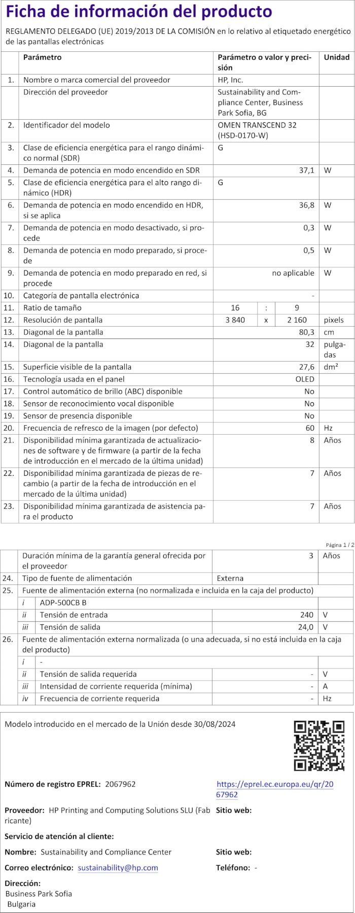 Ficha do produto