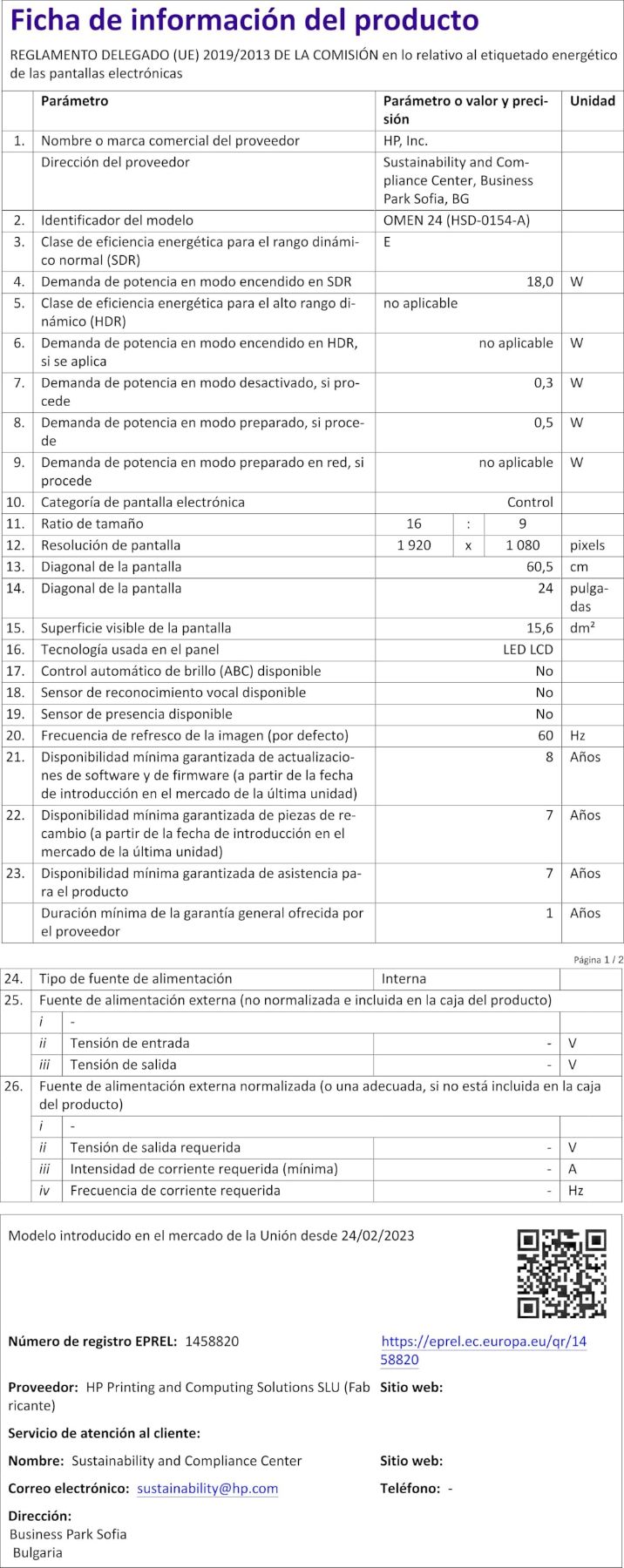 Product sheet