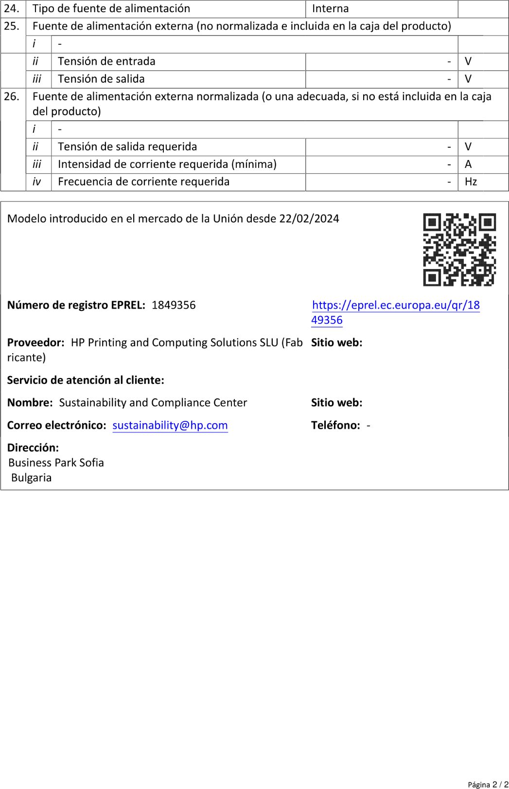 Ficha do produto