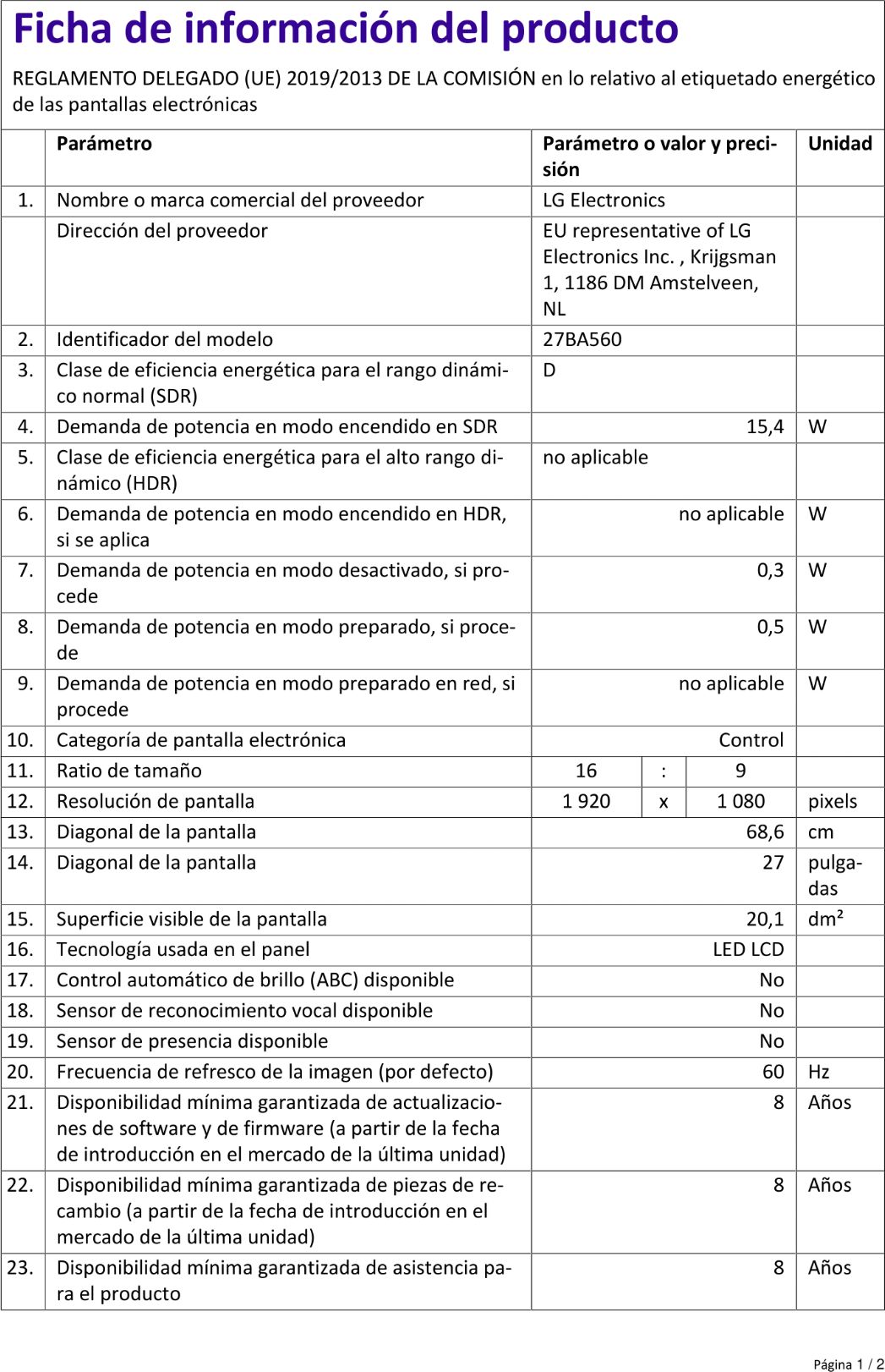 Ficha de producto