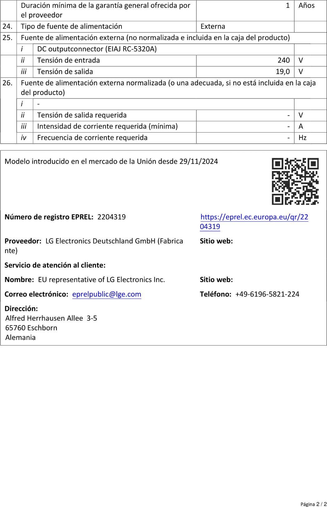 Ficha de producto