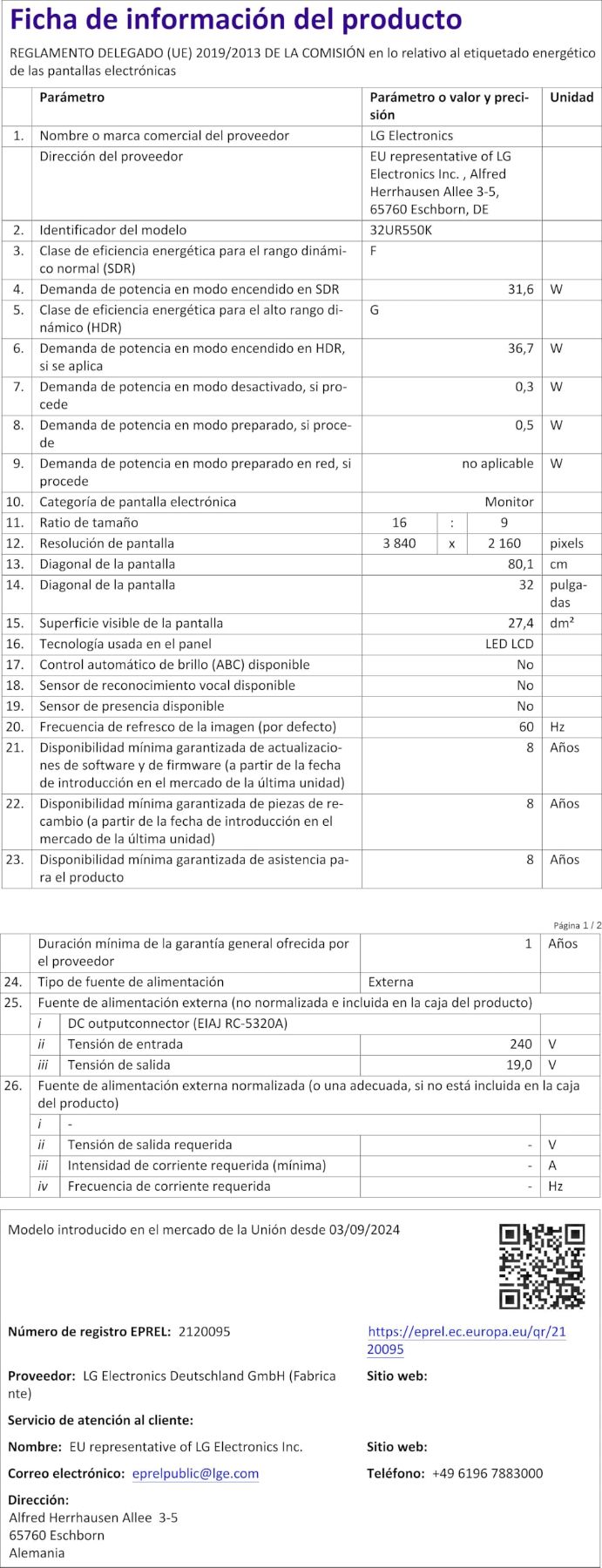 Ficha do produto