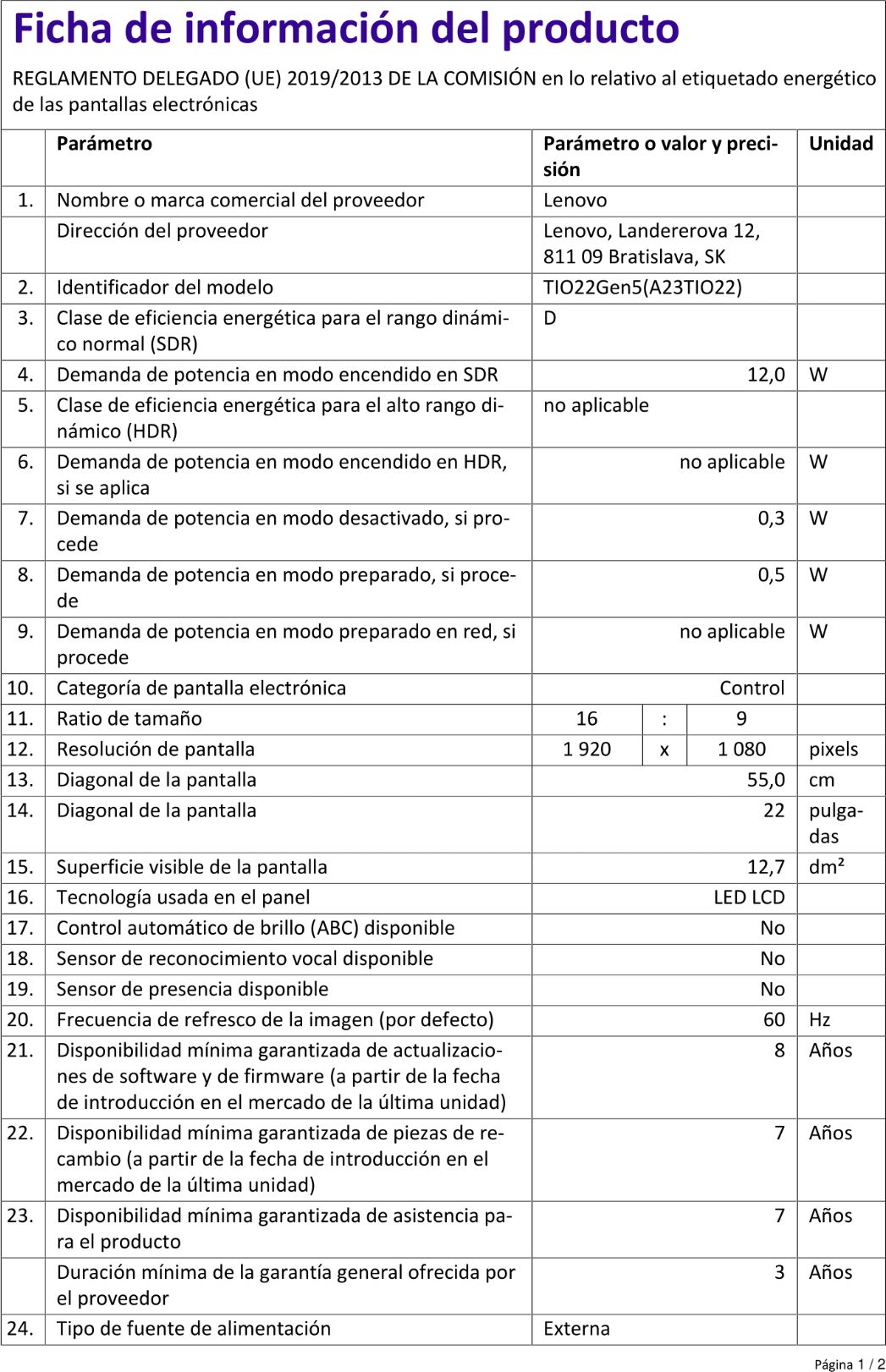 Fiche produit