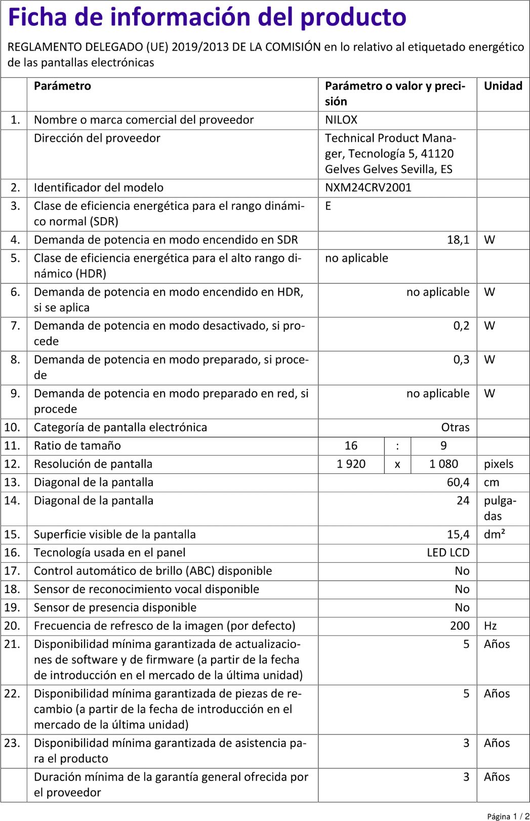 Ficha de producto