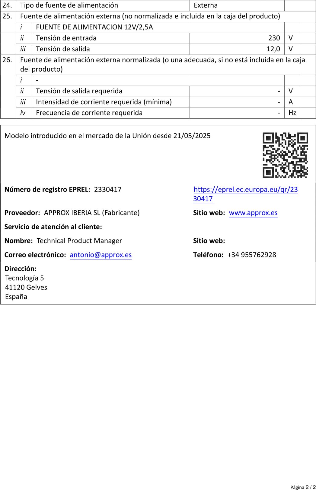 Ficha de producto