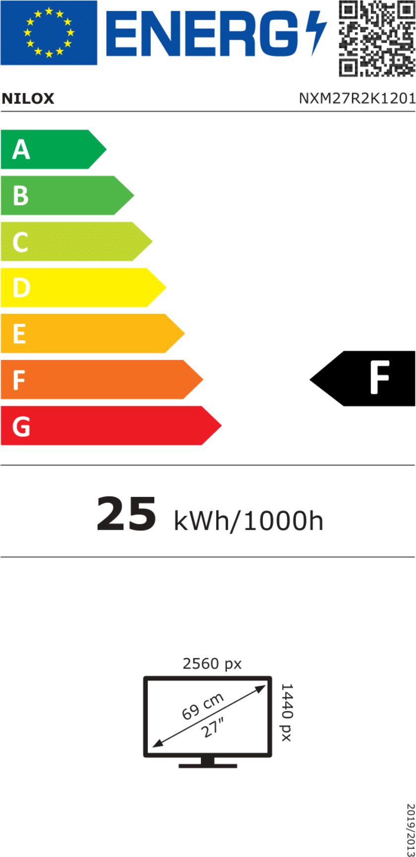 Energy label
