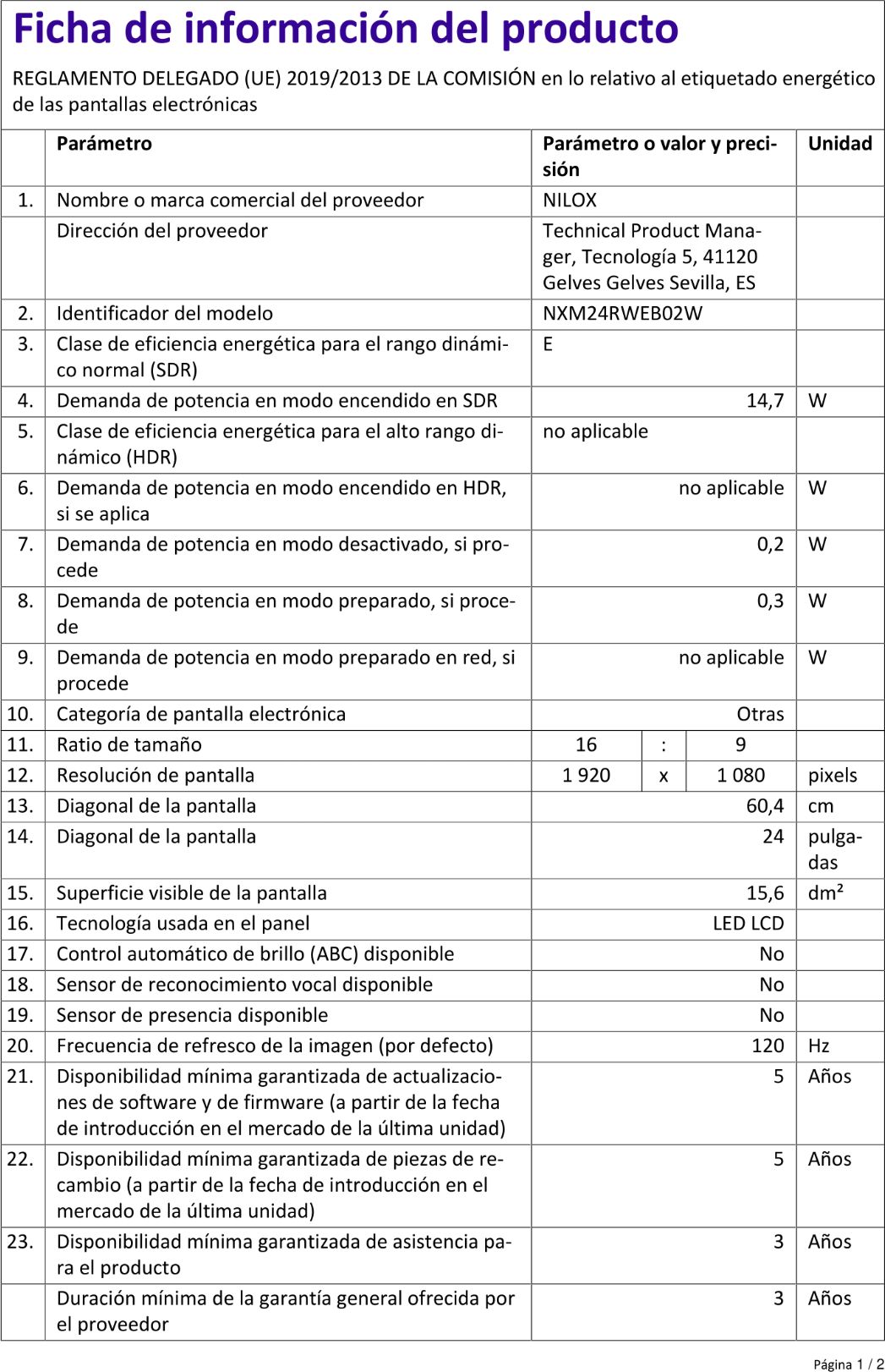 Ficha do produto