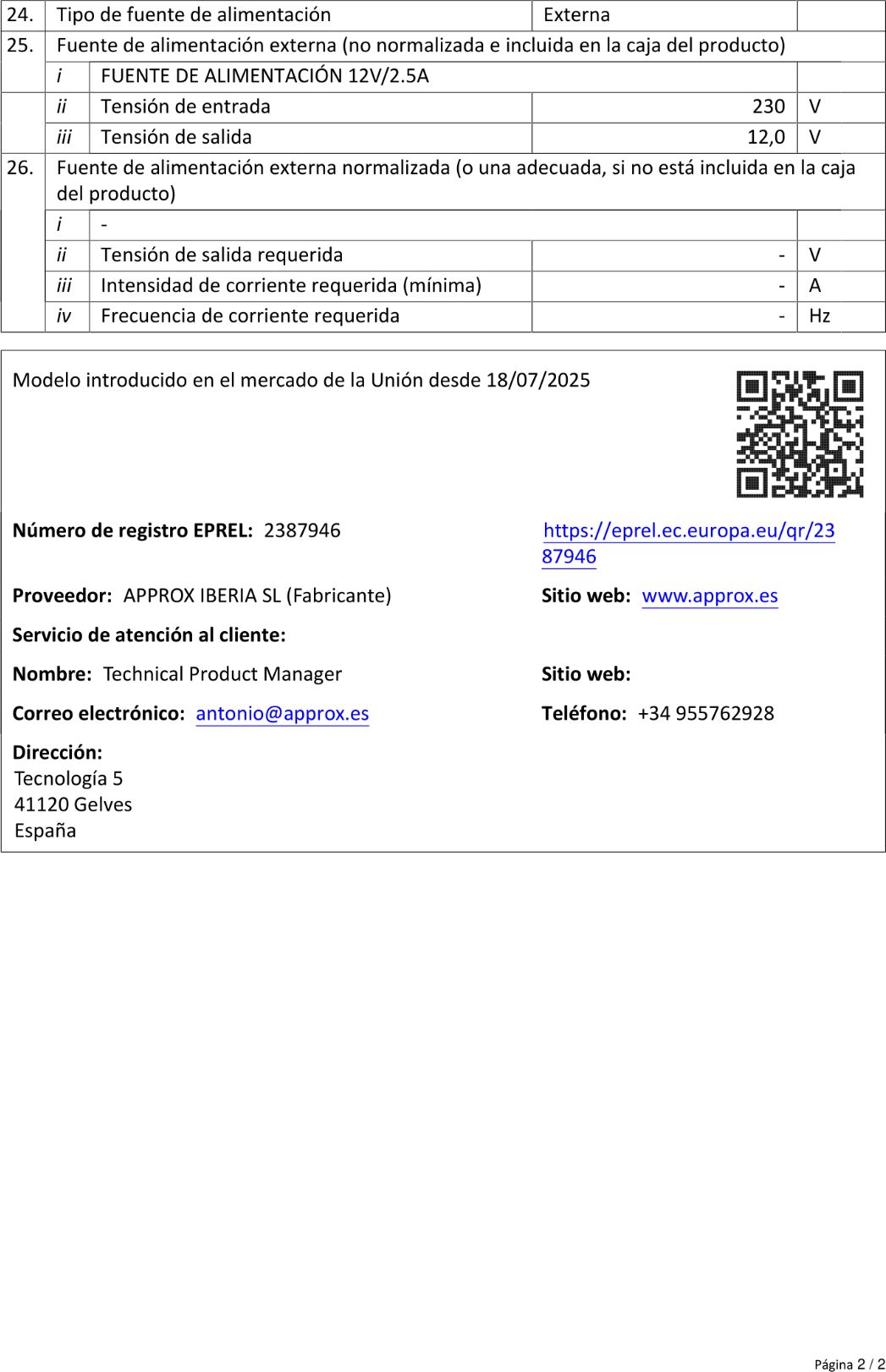 Ficha do produto