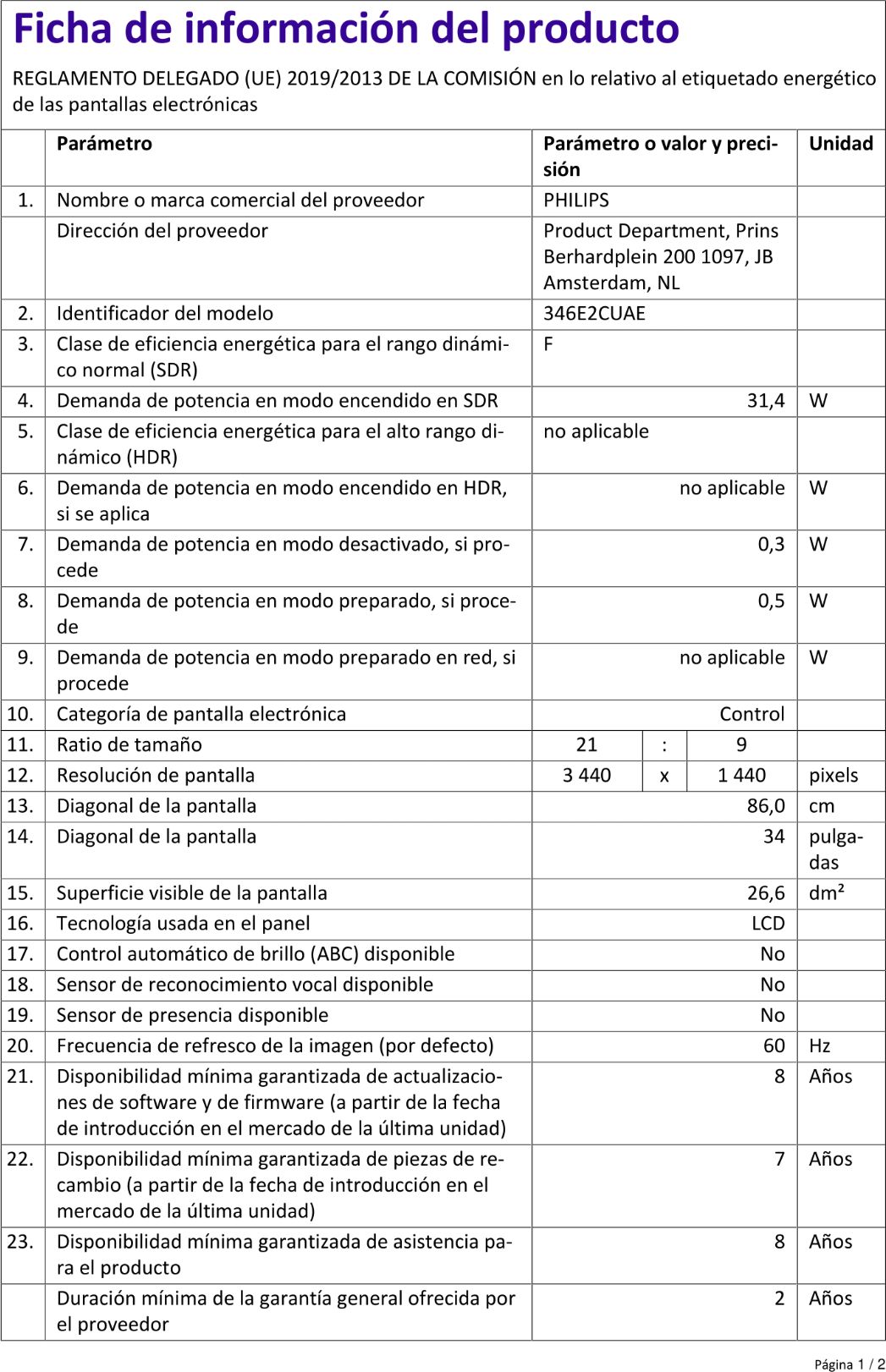 Ficha de producto