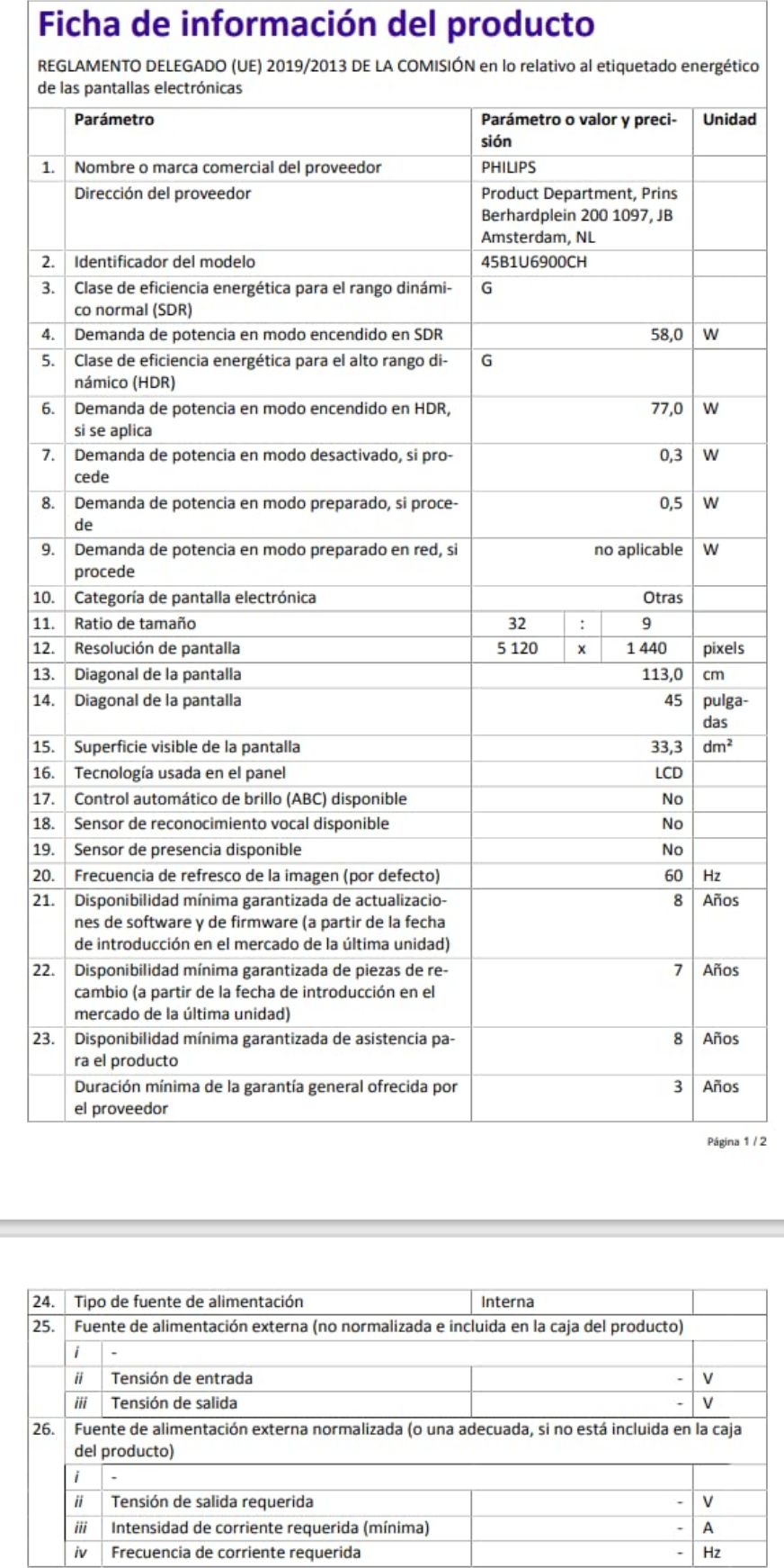 Ficha de producto