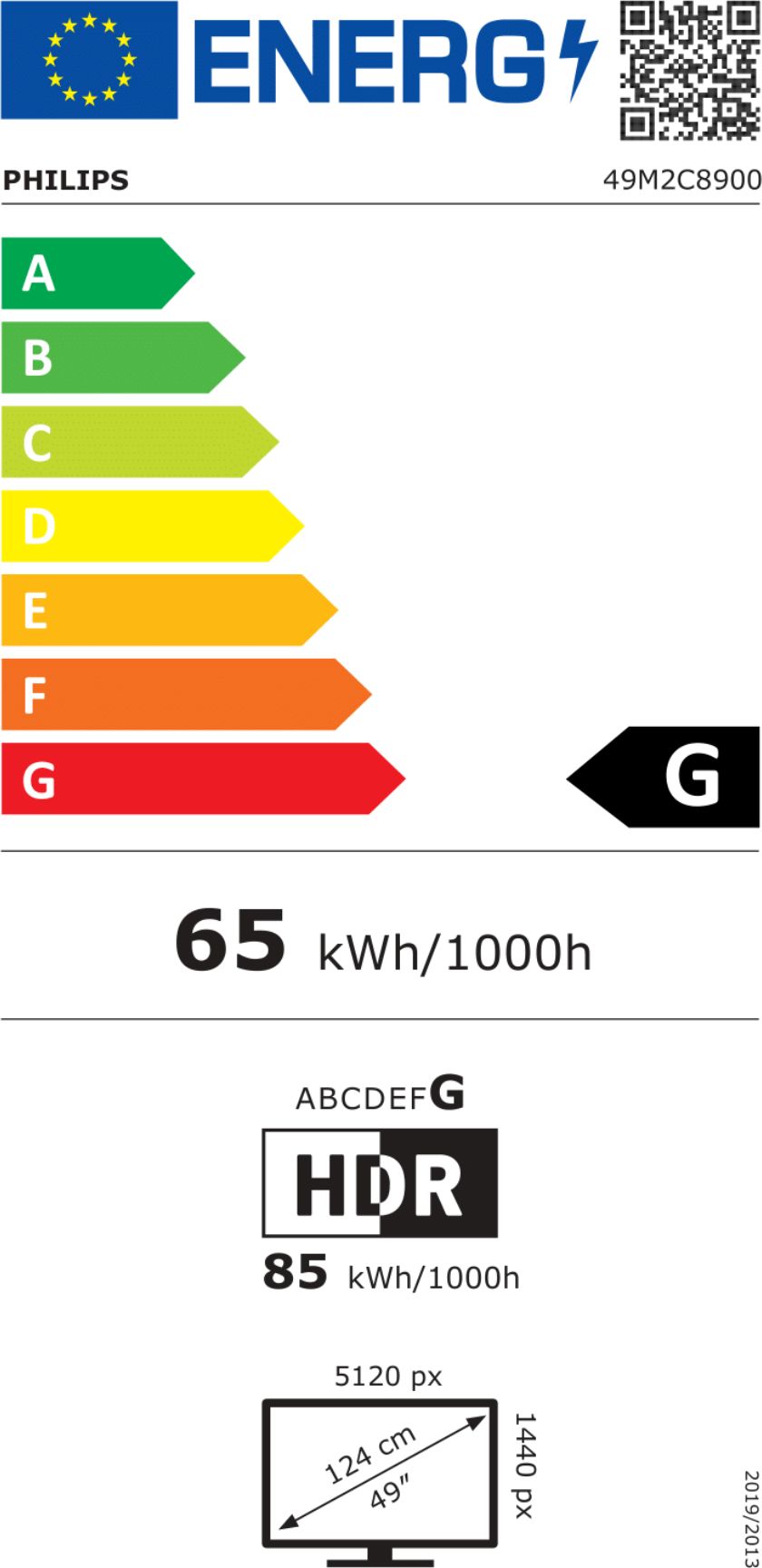 Energy label