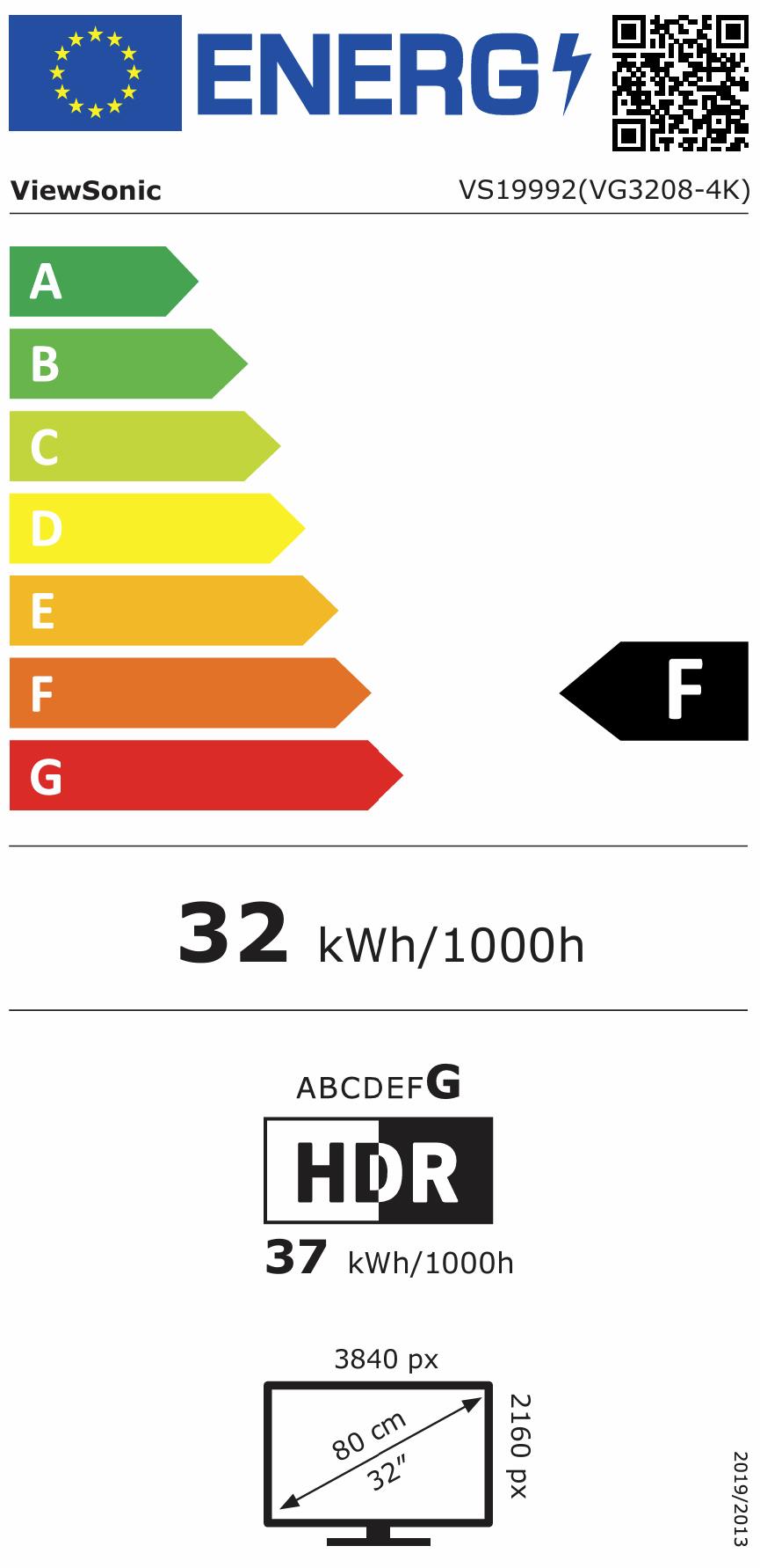Energy label