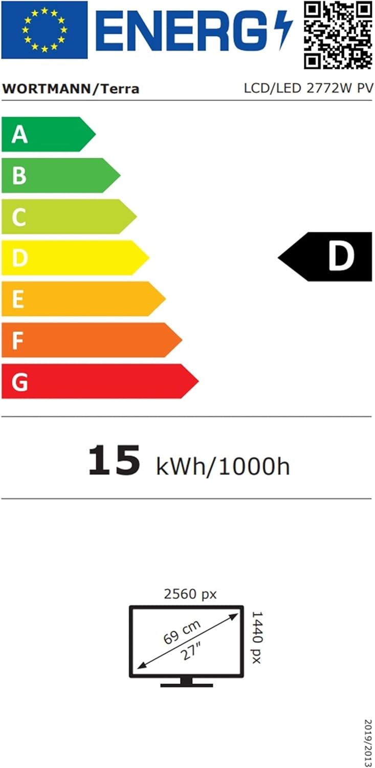 Energy label