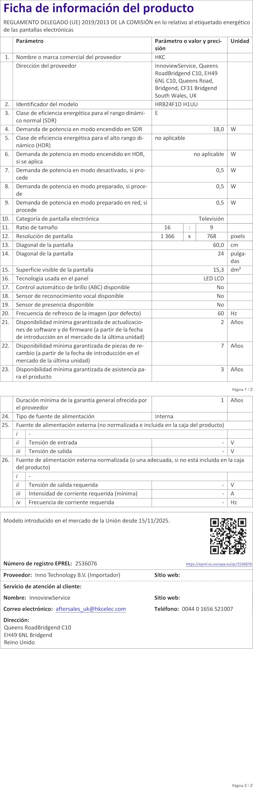 Ficha do produto