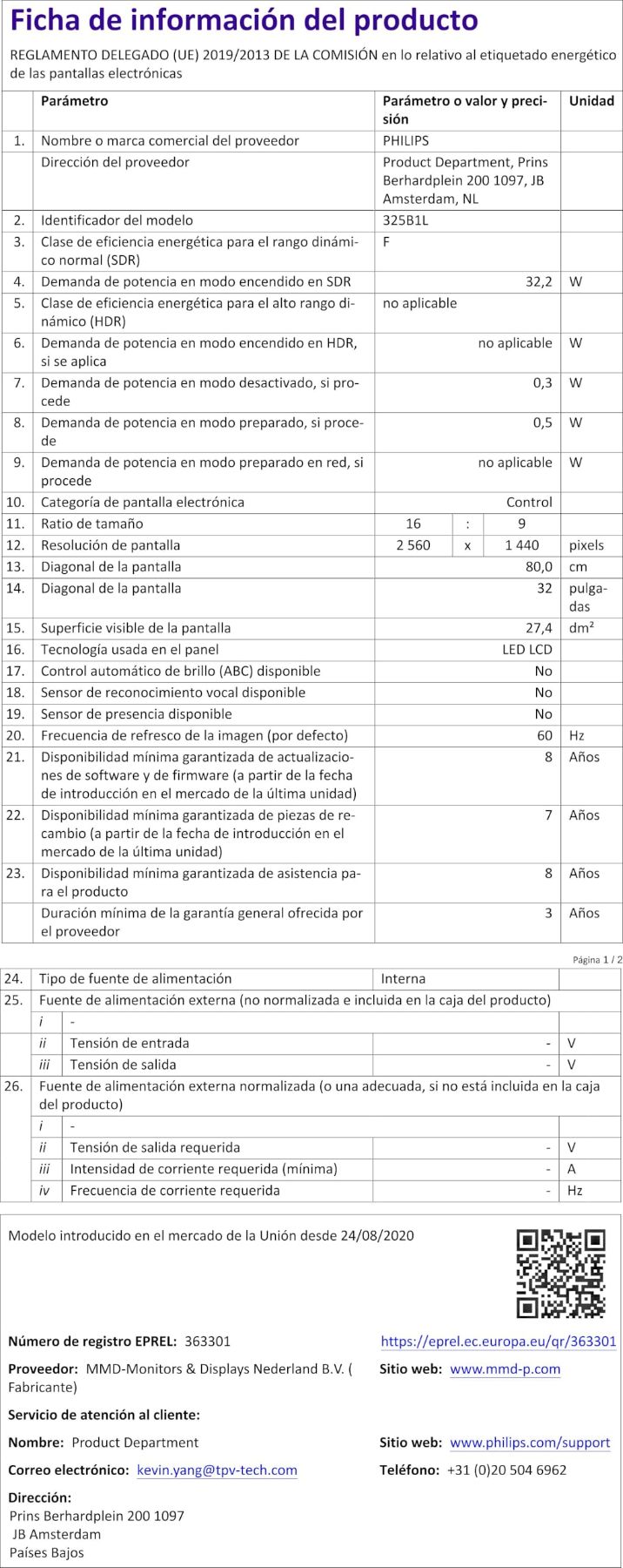 Ficha do produto