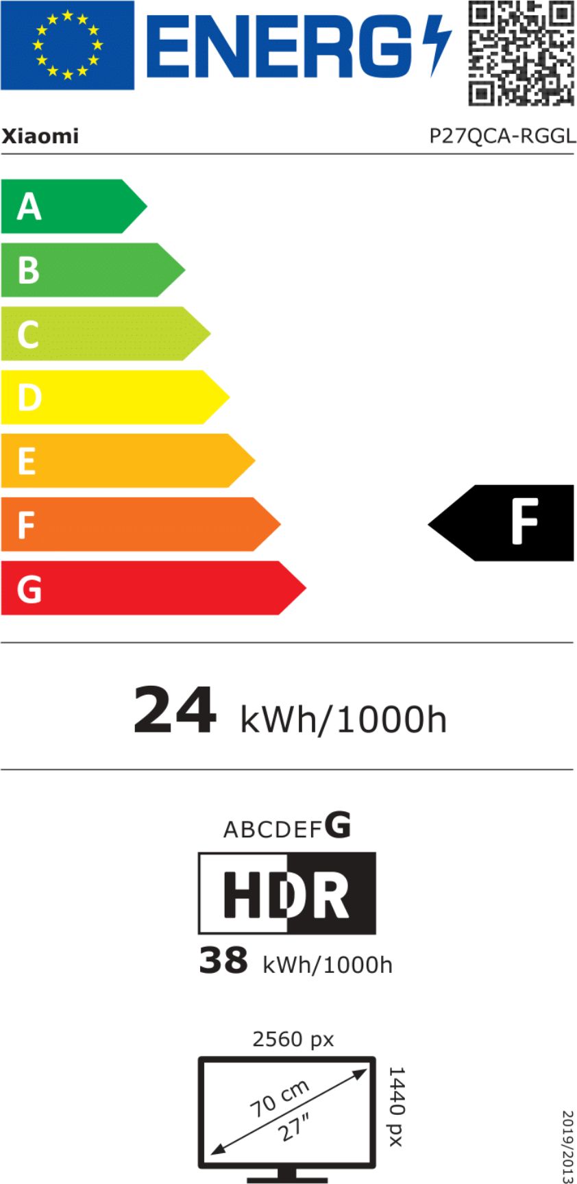 Energy label