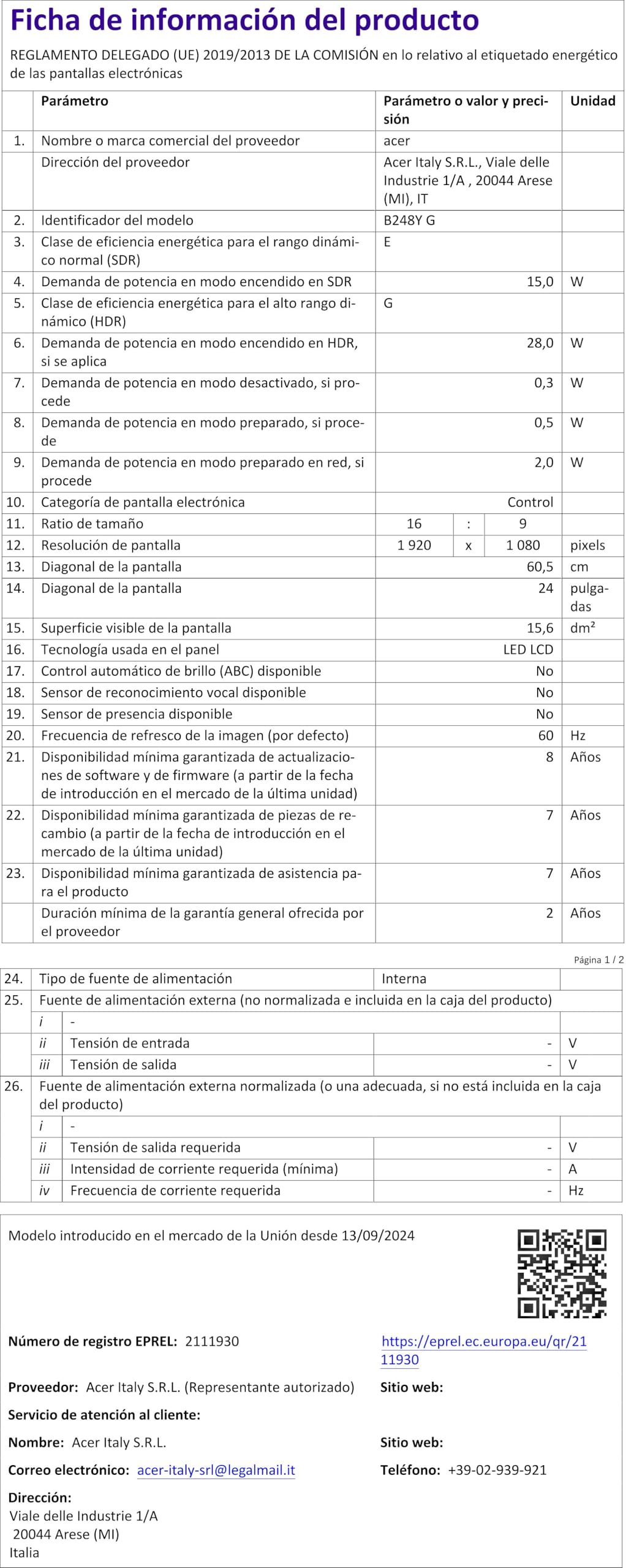 Ficha do produto
