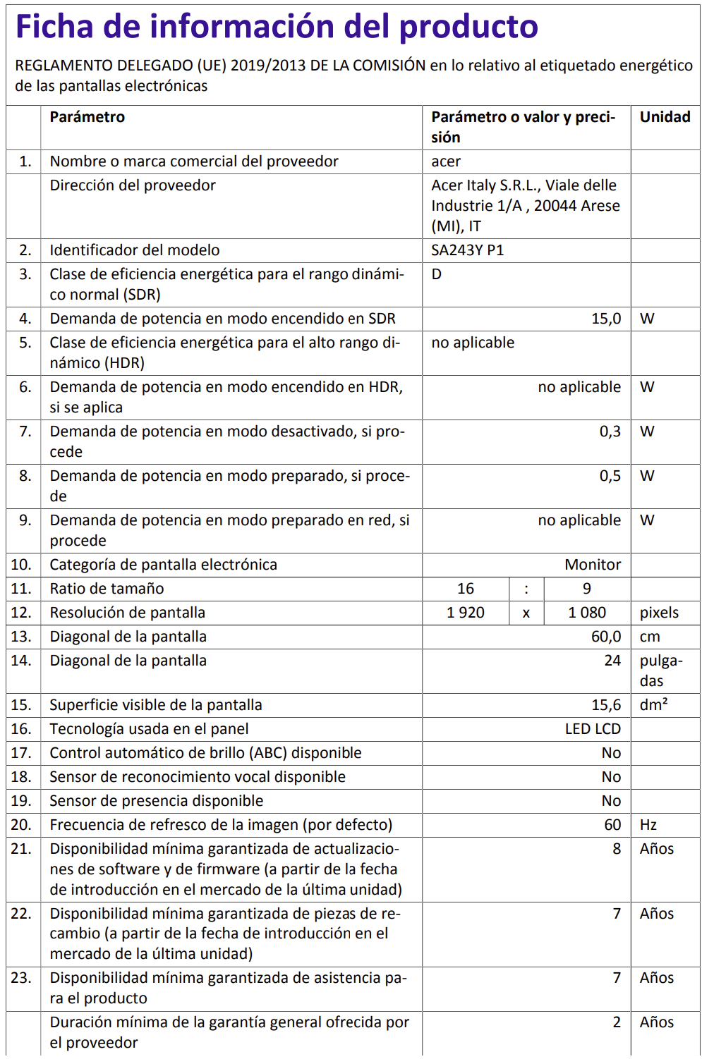 Scheda prodotto