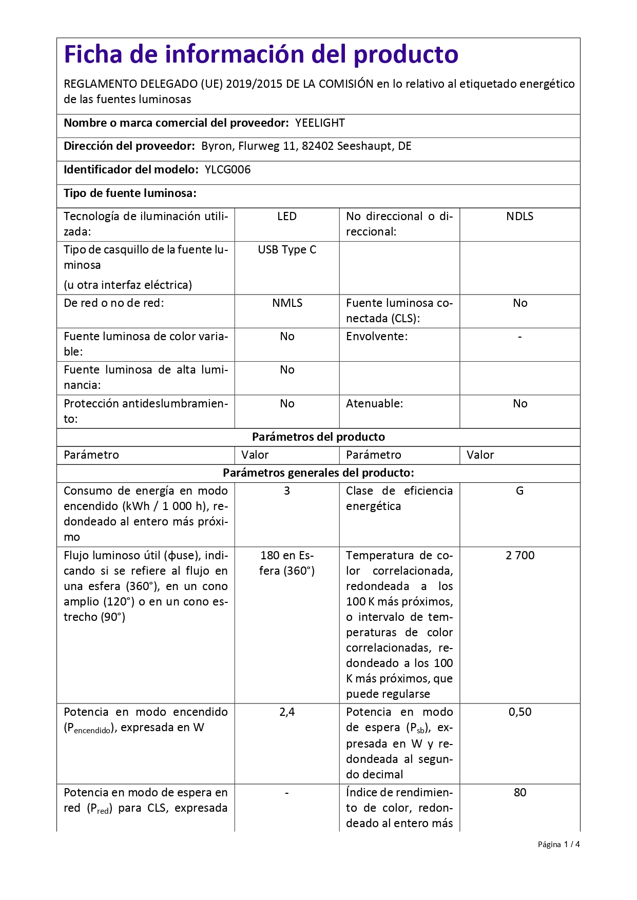 Ficha de producto