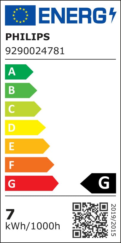 Etiqueta energética