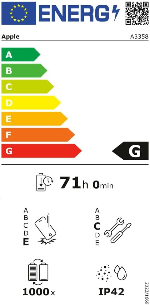 Etichetta energetica