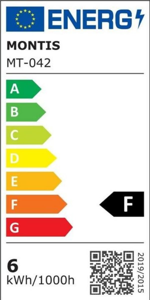 Étiquette énergétique
