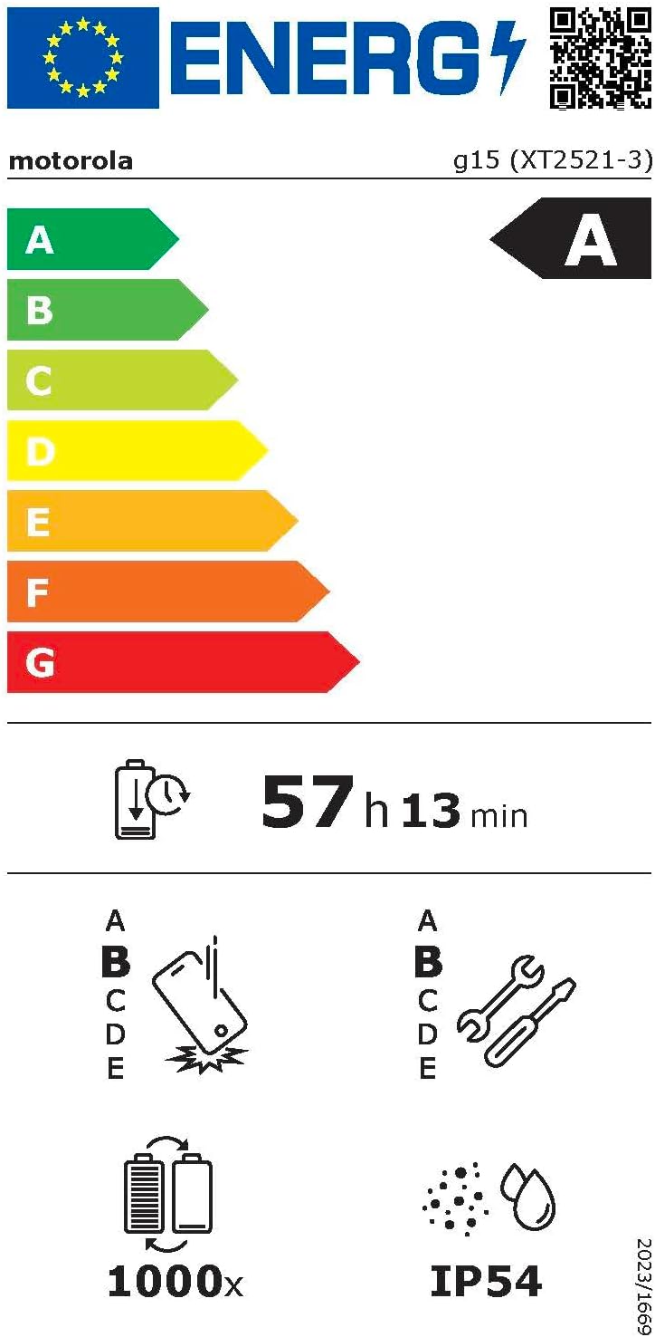 Energy label