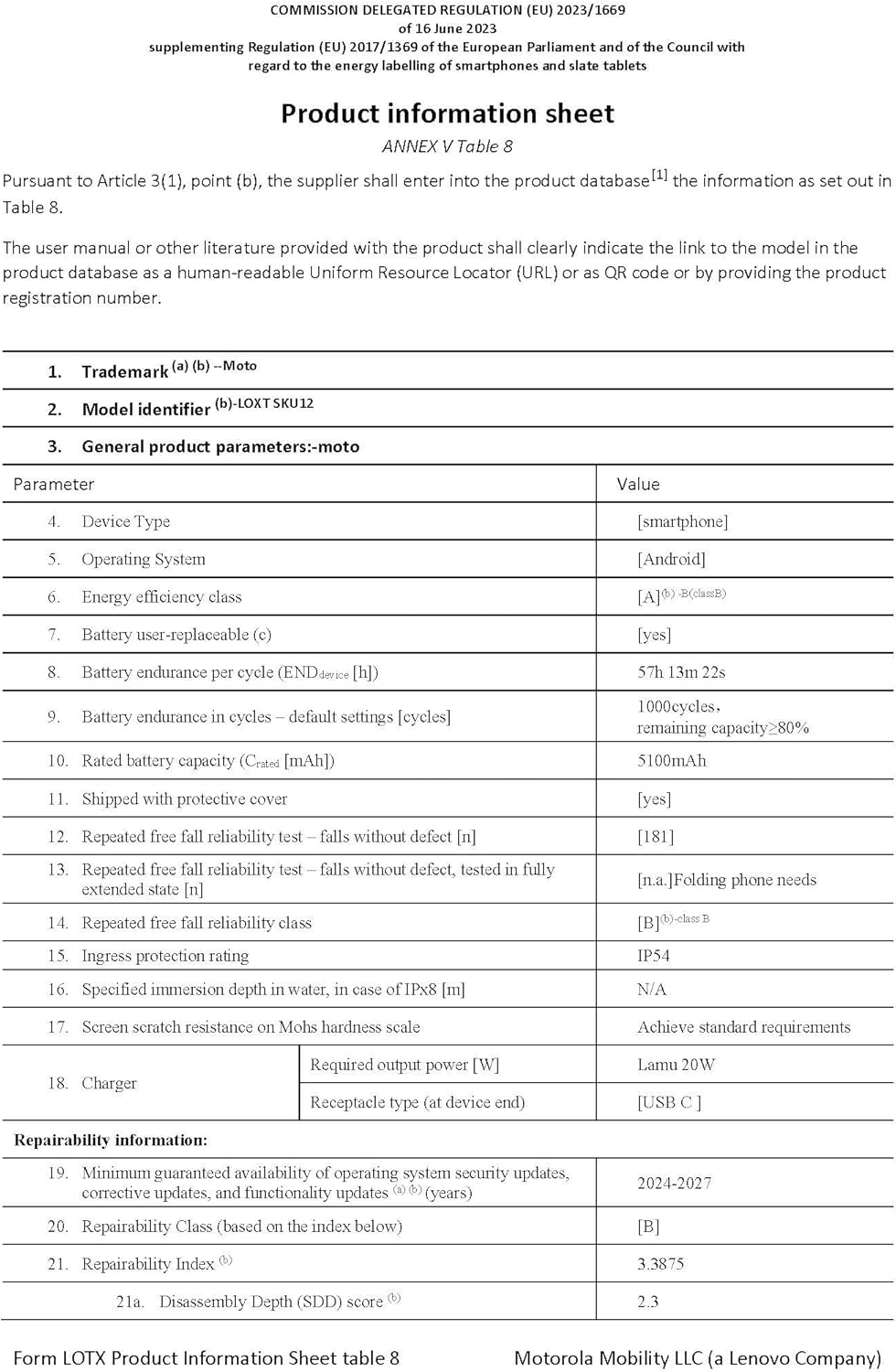 Product sheet