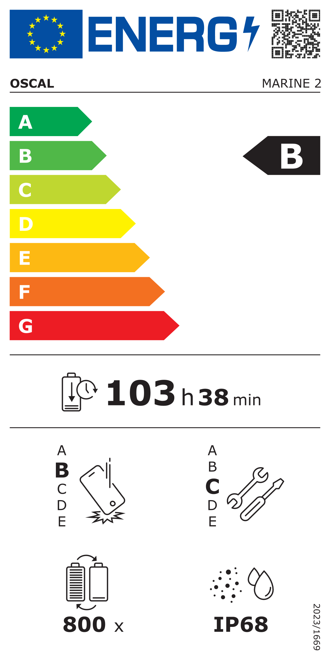 Energy label