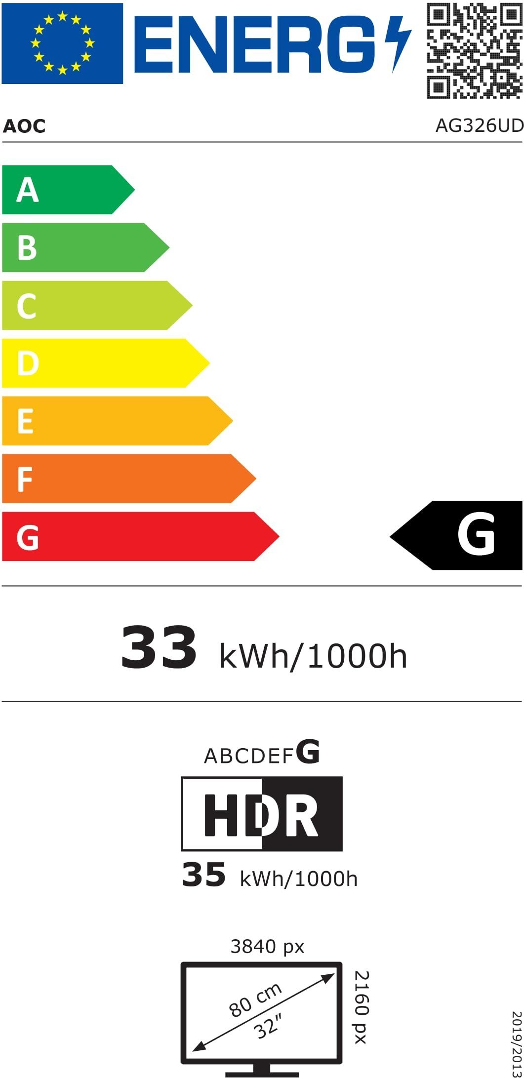 Etichetta energetica