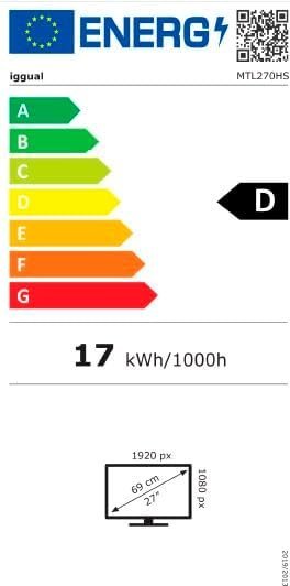 Étiquette énergétique
