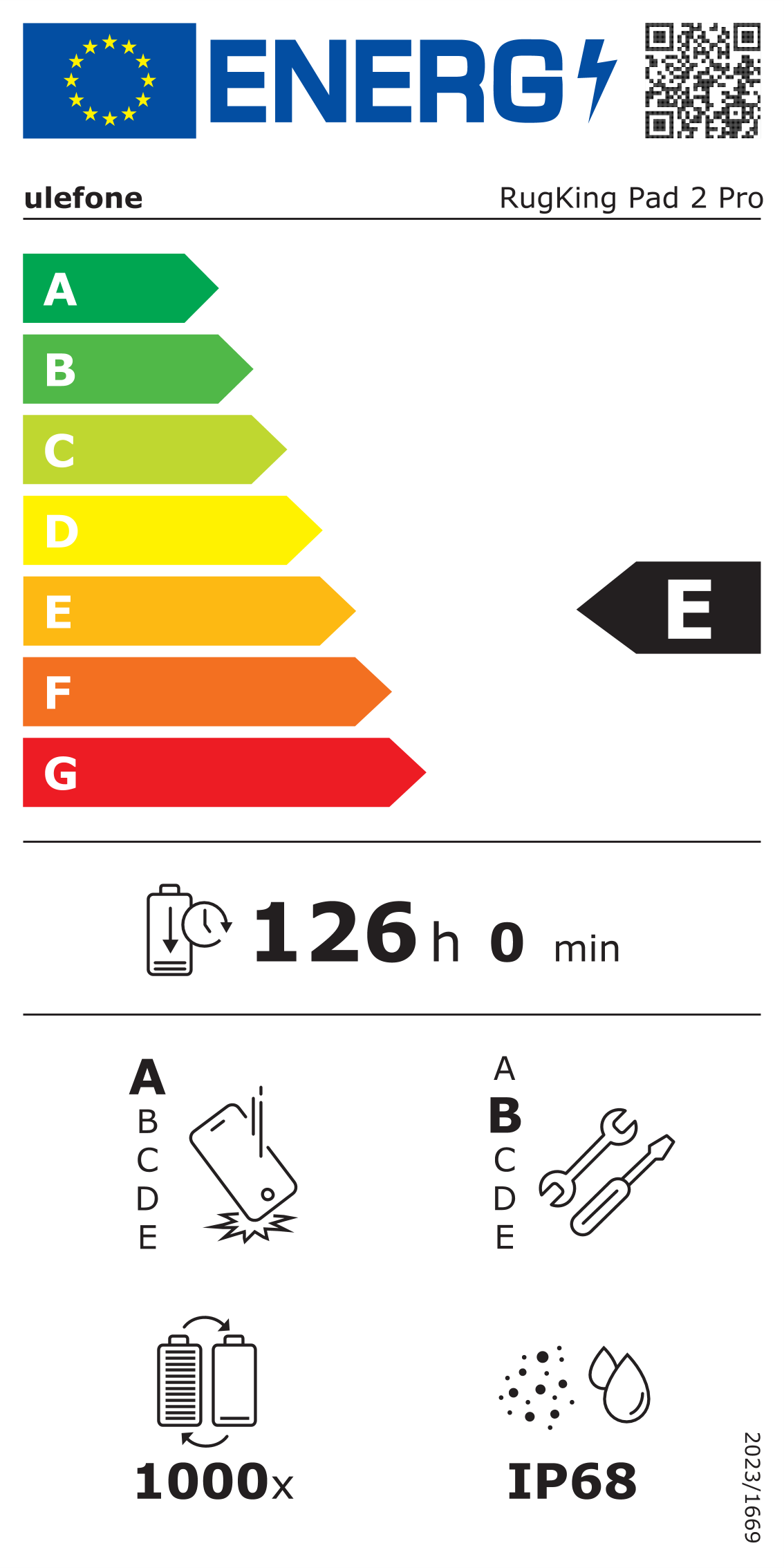 Etiqueta energética