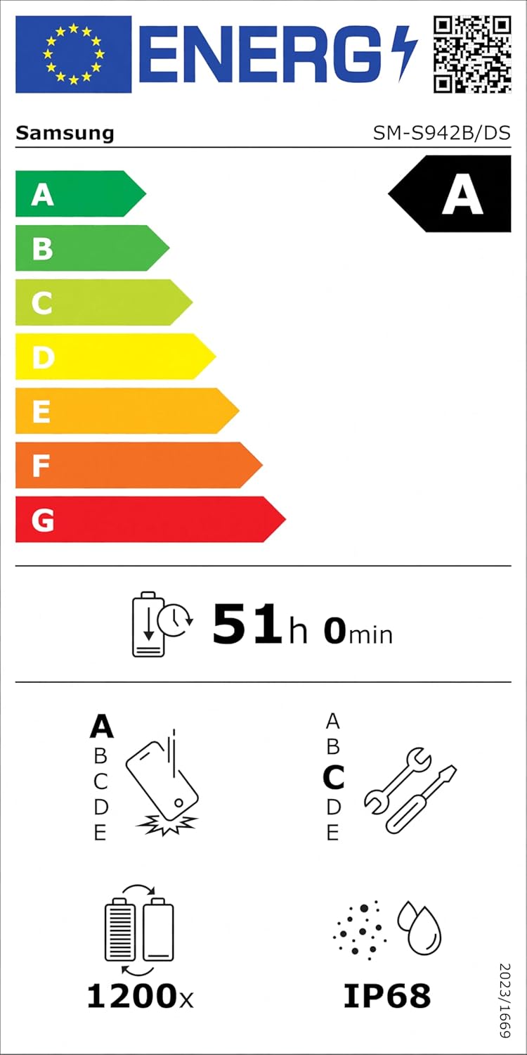 Etiqueta energética
