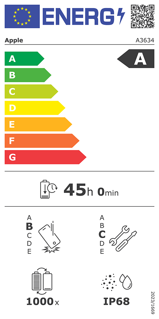 Energy label