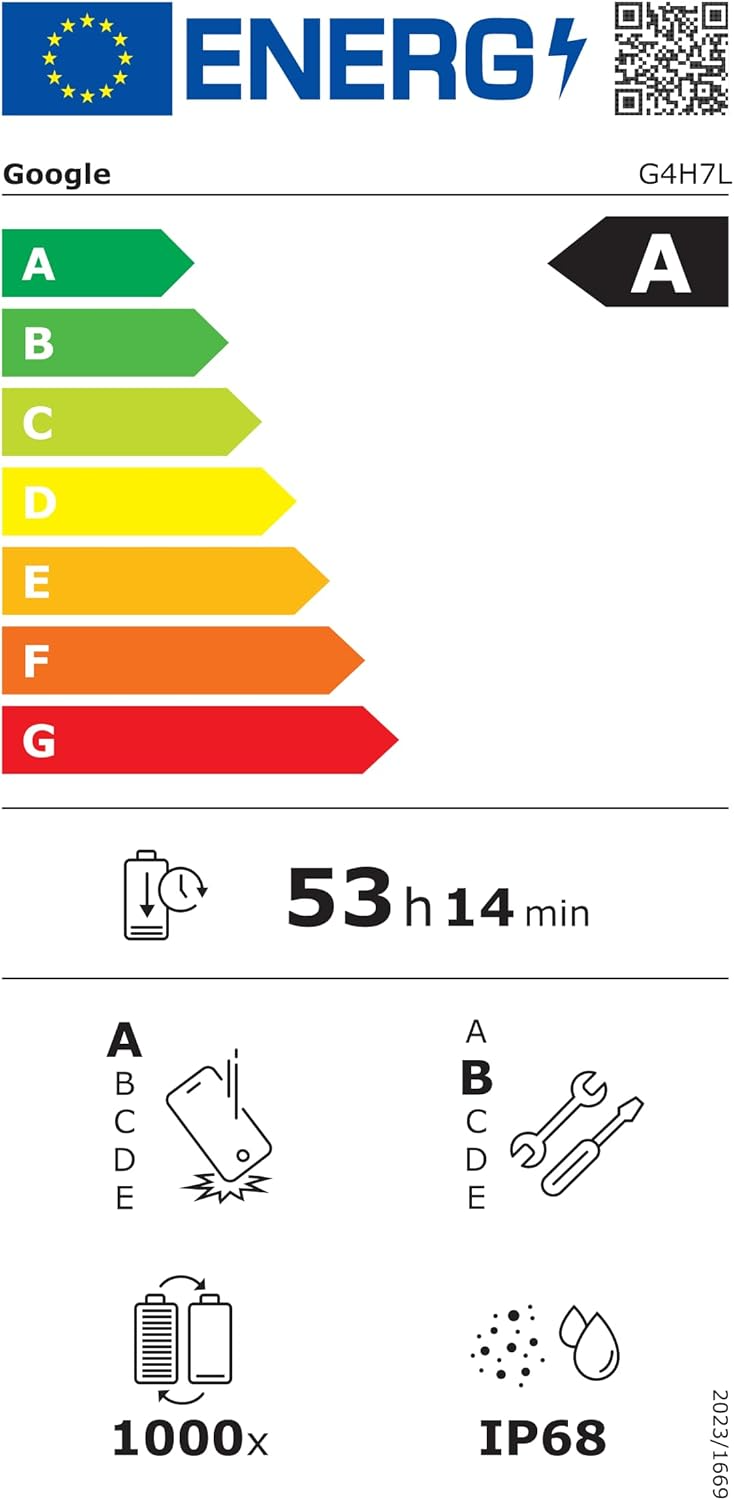 Energielabel