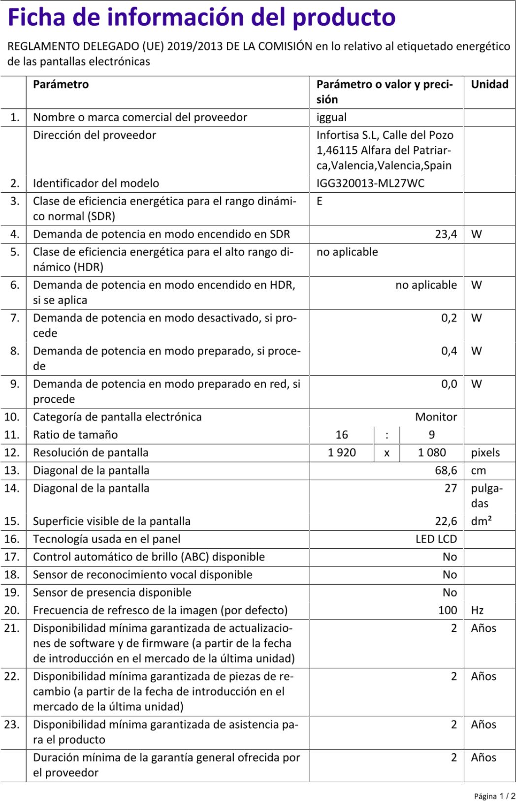 Ficha do produto