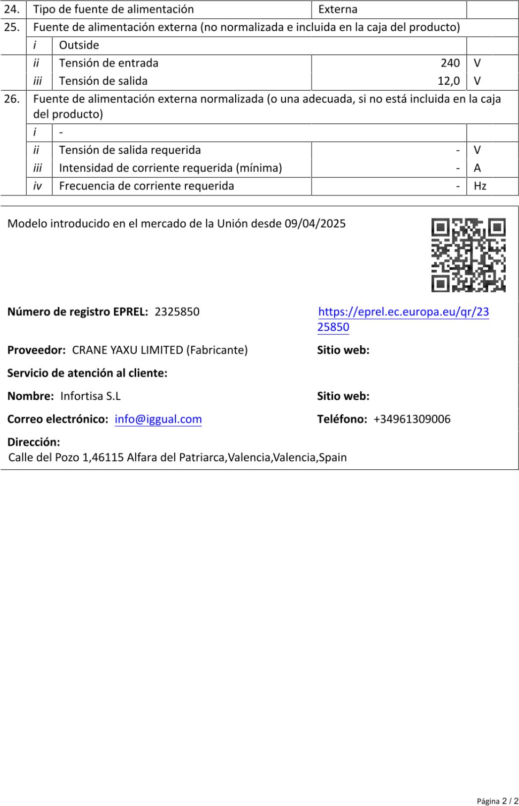 Ficha do produto
