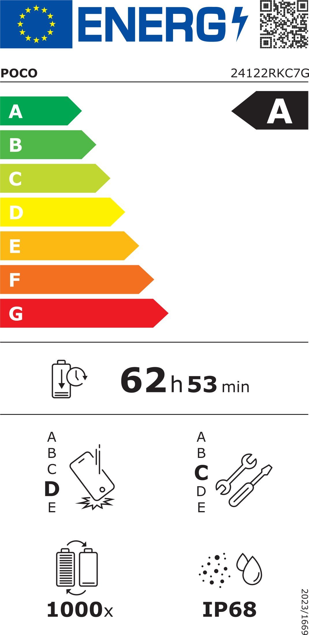 Energy label