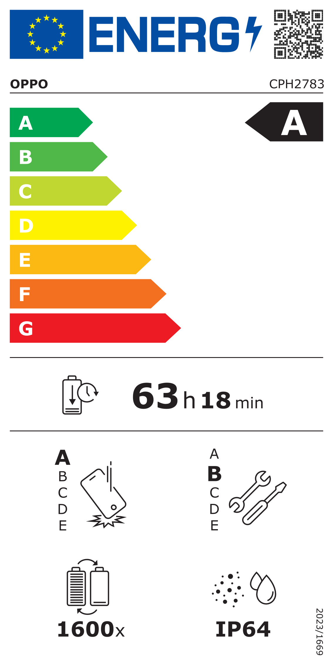 Etiqueta energética