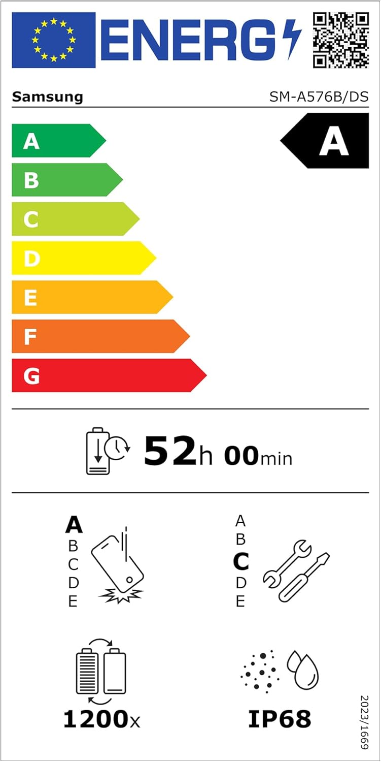 Etiqueta energética