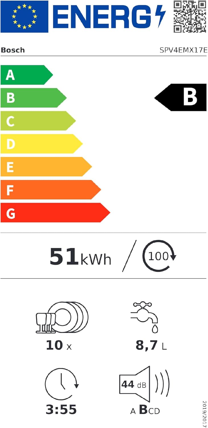 Etiqueta energética