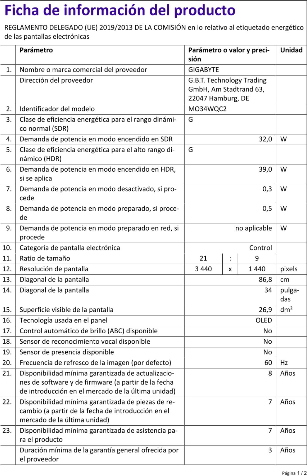 Product sheet