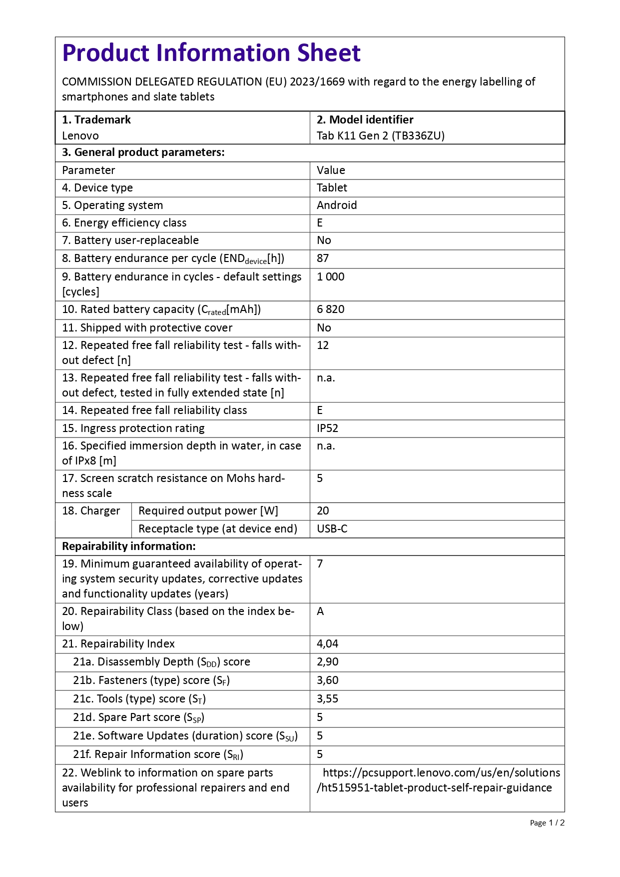 Product sheet