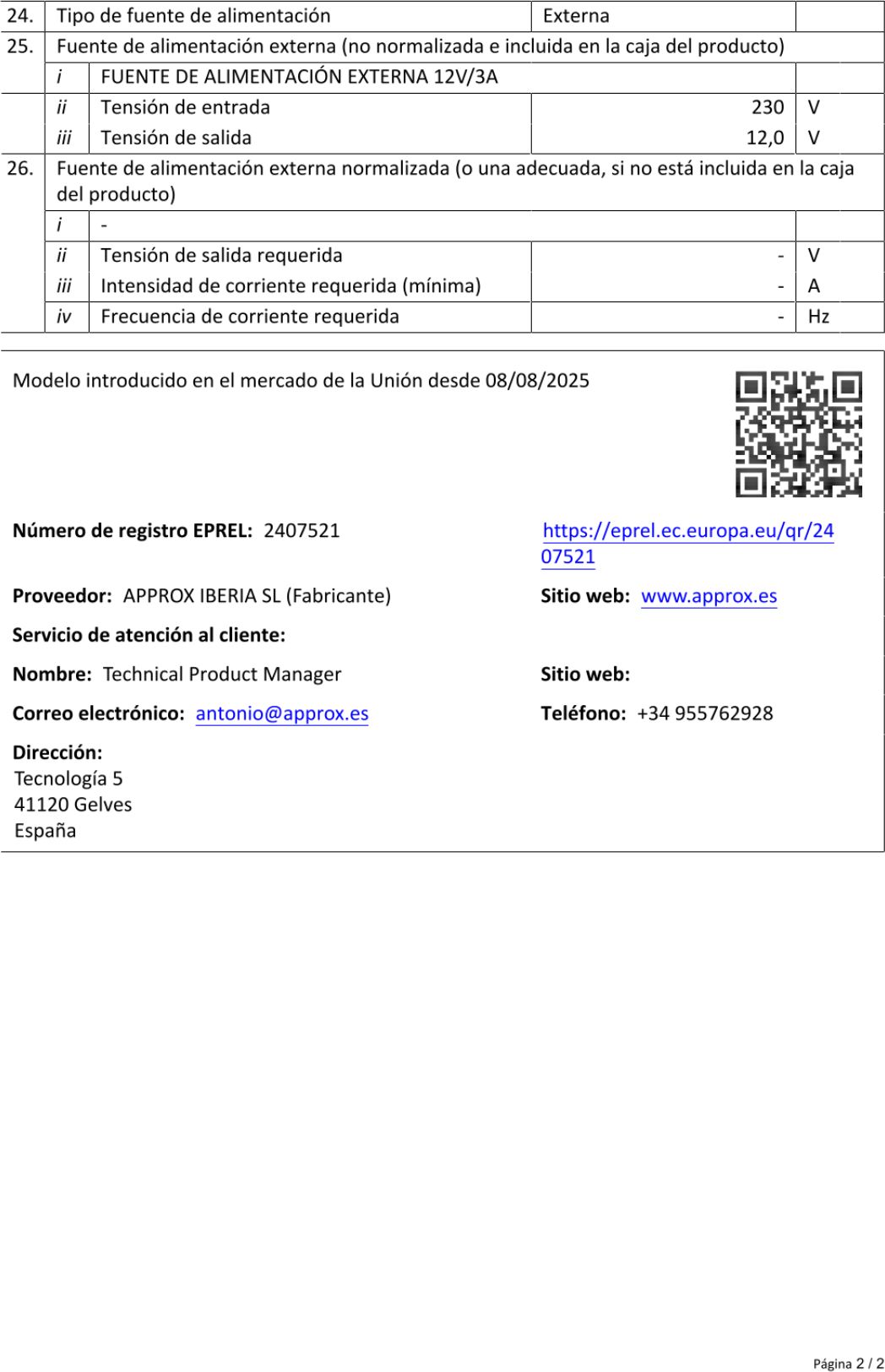 Ficha do produto