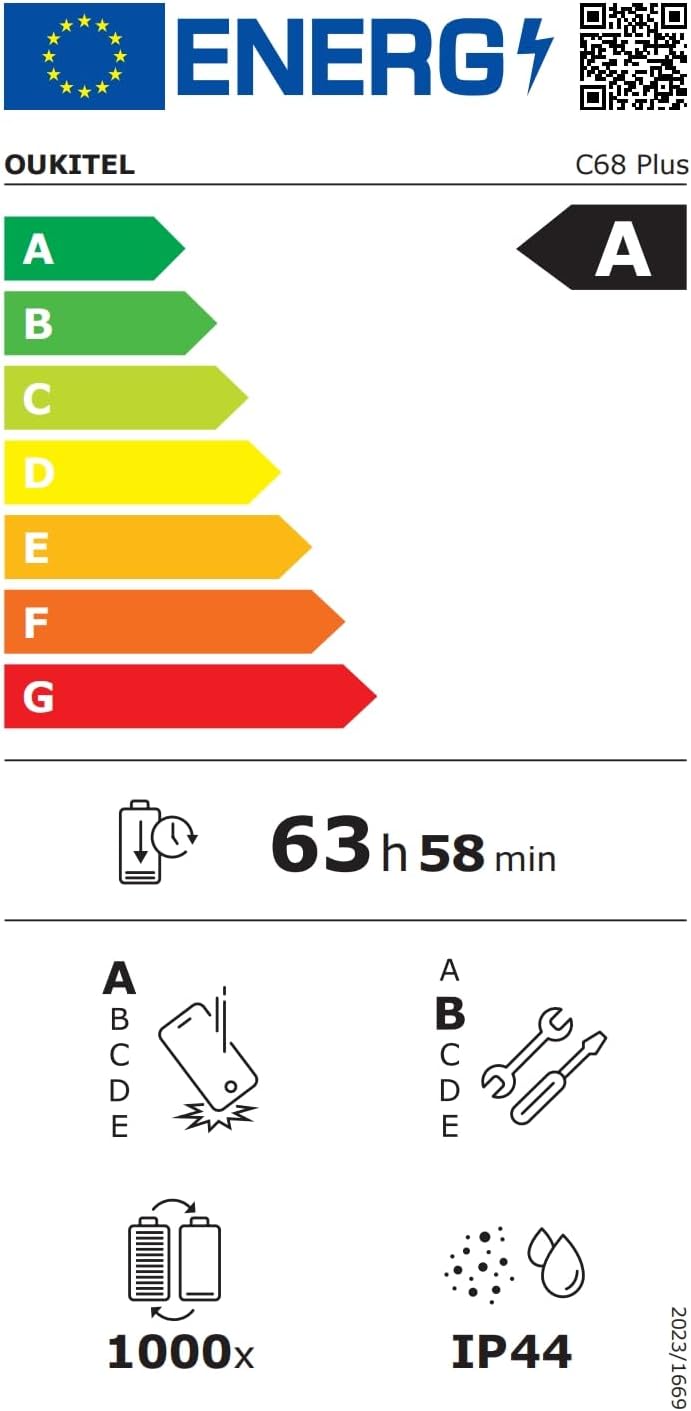 Étiquette énergétique