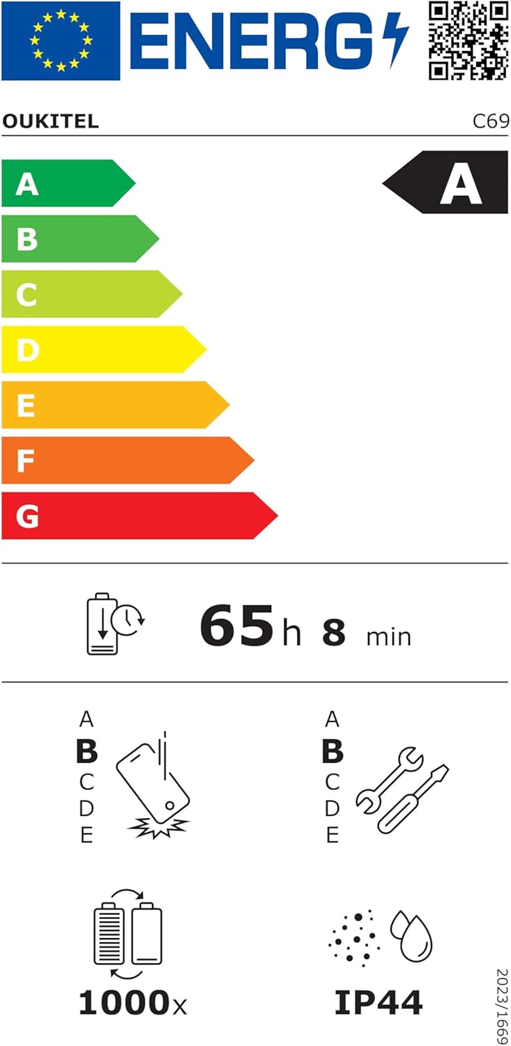 Étiquette énergétique