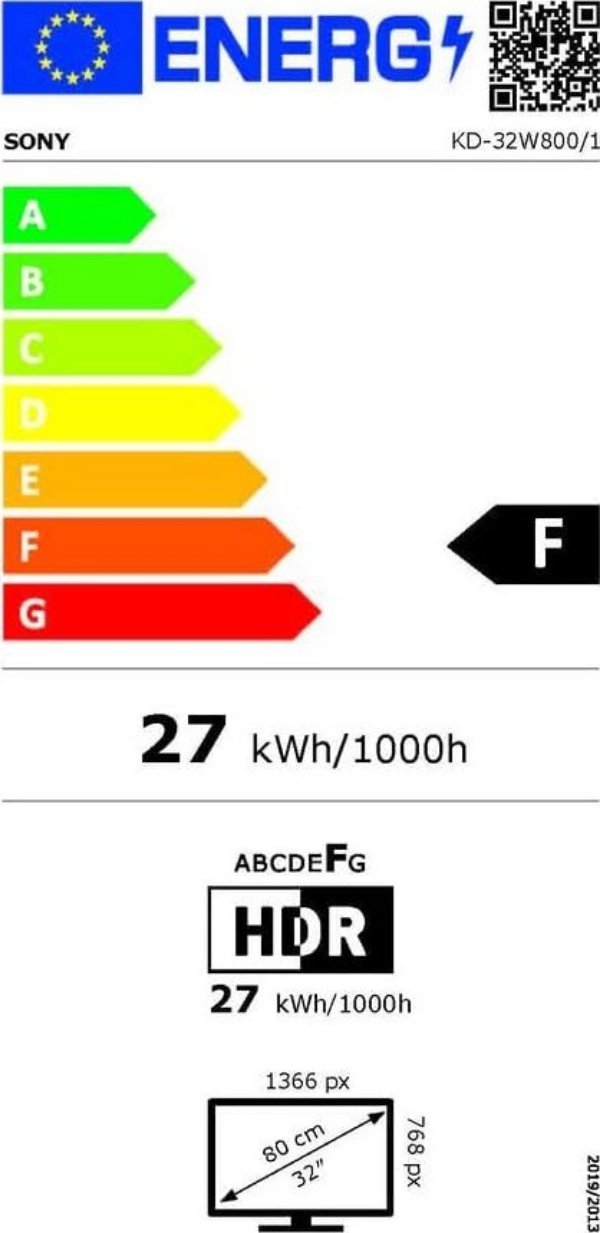 Etichetta energetica